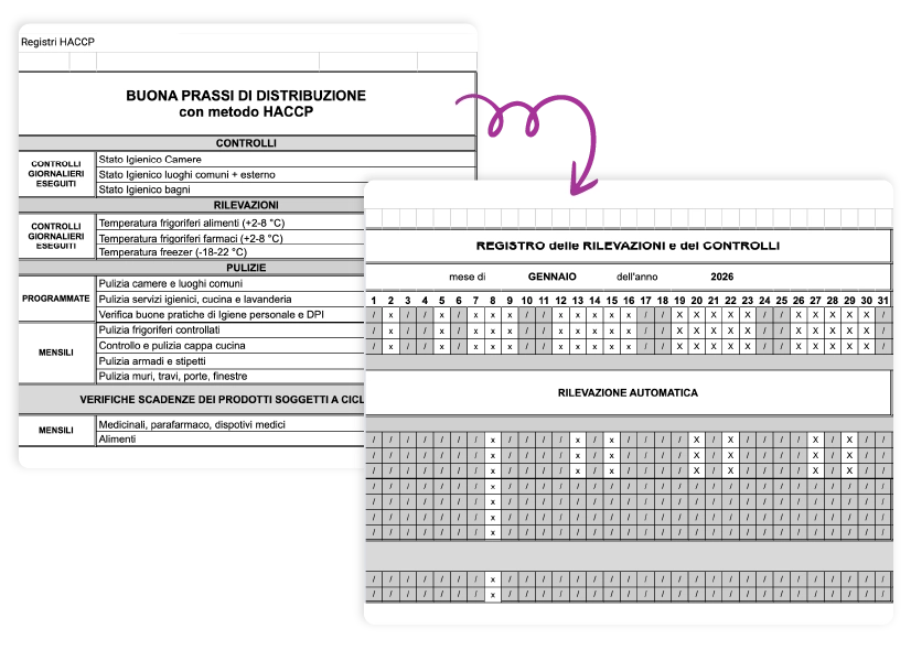 sezione backoffice documenti haccp gestionale carflow per aziende sanitarie ed rsa