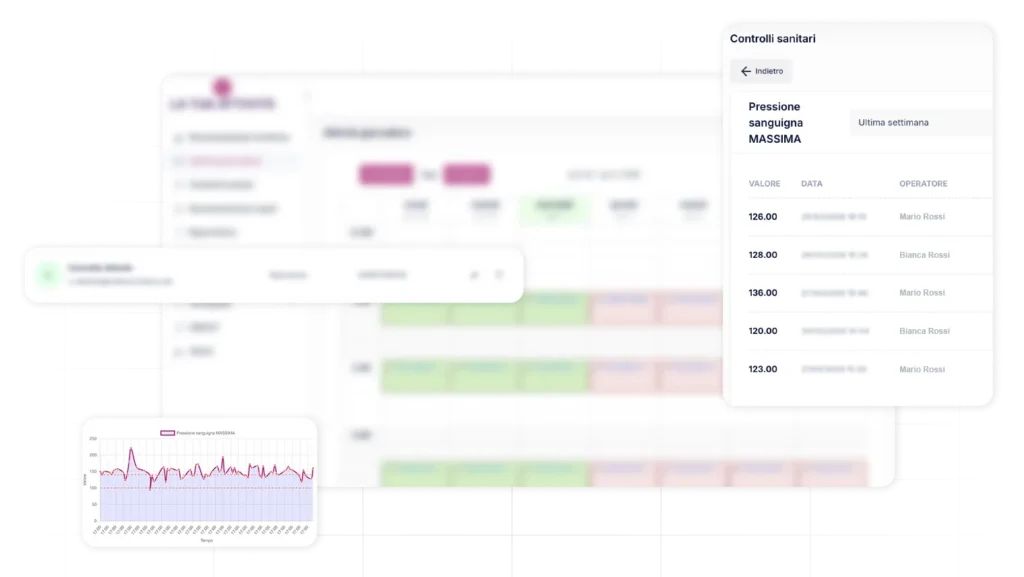 backoffice gestionale carflow per aziende sanitarie ed rsa
