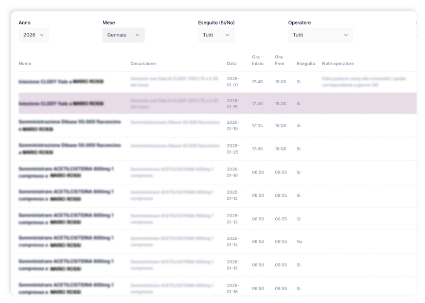 sezione backoffice reportistica gestionale carflow per aziende sanitarie ed rsa